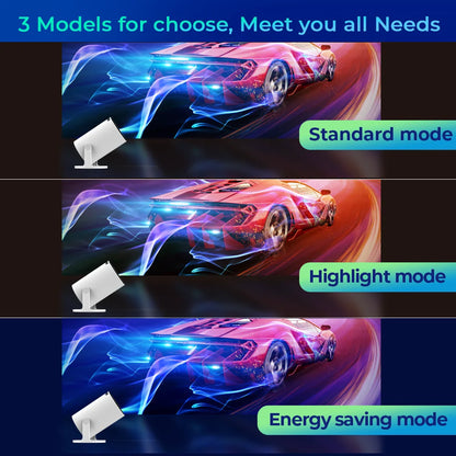 LynCast Premium Home Cinema Projector™